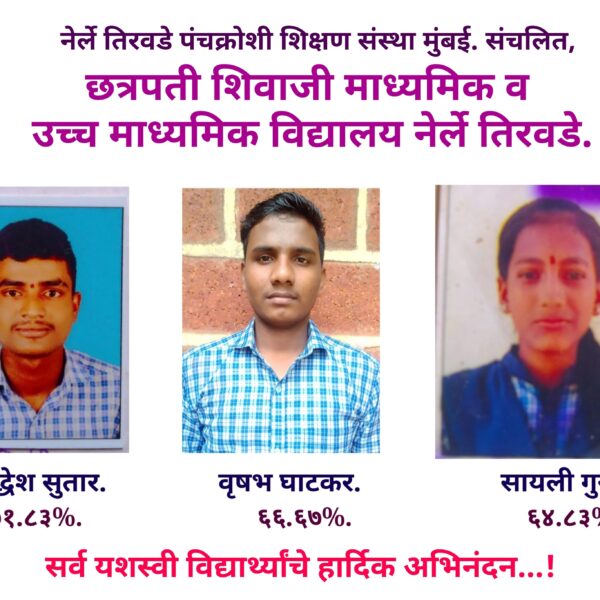 एच.एस.सी परीक्षेत छत्रपती शिवाजी माध्यमिक उच्च माध्यमिक विद्यालय नेर्ले तिरवडे चे उज्वल यश