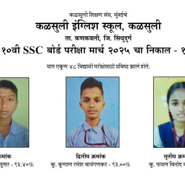 कळसुली हायस्कूलची SSC बोर्ड परीक्षेची १००% निकालाची परंपरा कायम