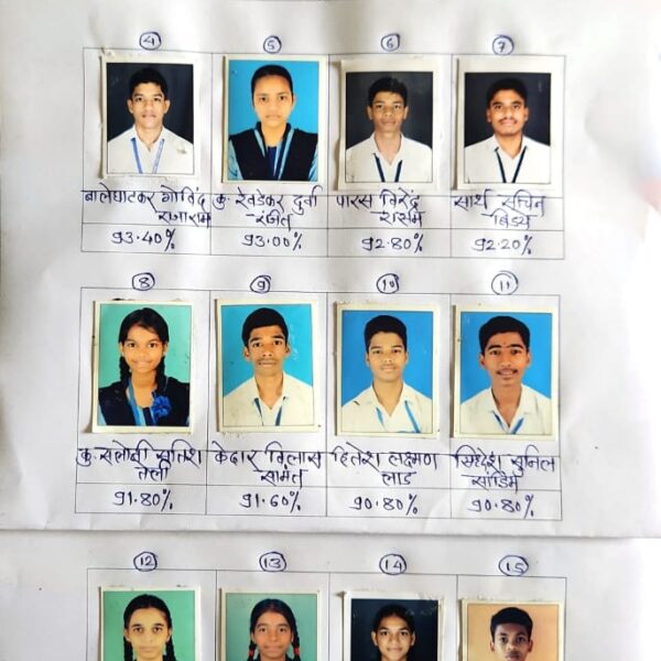 न्यू इंग्लिश स्कूल फोंडाघाटची उज्वल यशाची परंपरा कायम.एस.एस.सी. चा निकाल १०० टक्के, १०८ पैकी १०८ विद्यार्थी उत्तीर्ण