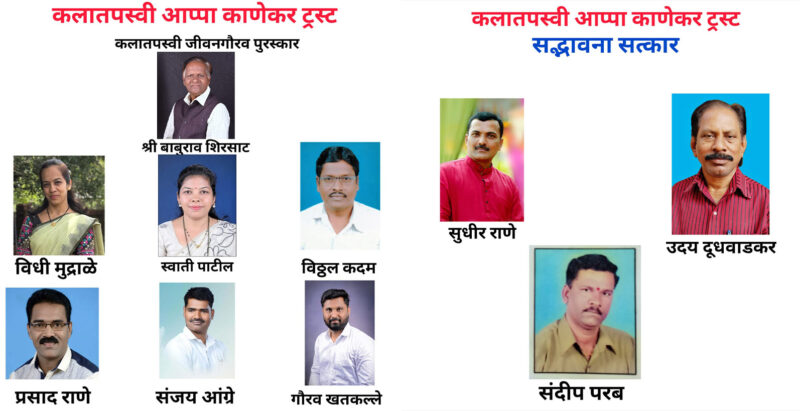 कलातपस्वी आप्पा काणेकर ट्रस्टचे विविध पुरस्कार जाहीर