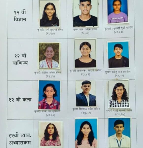 कणकवली कॉलेजच्या विद्यार्थिनींची बारावी परीक्षेत दमदार कामगिरी