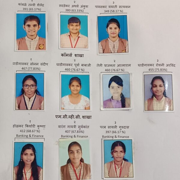 बारावी निकालात एस. एम. ज्युनिअर कॉलेजची उल्लेखनीय कामगिरी