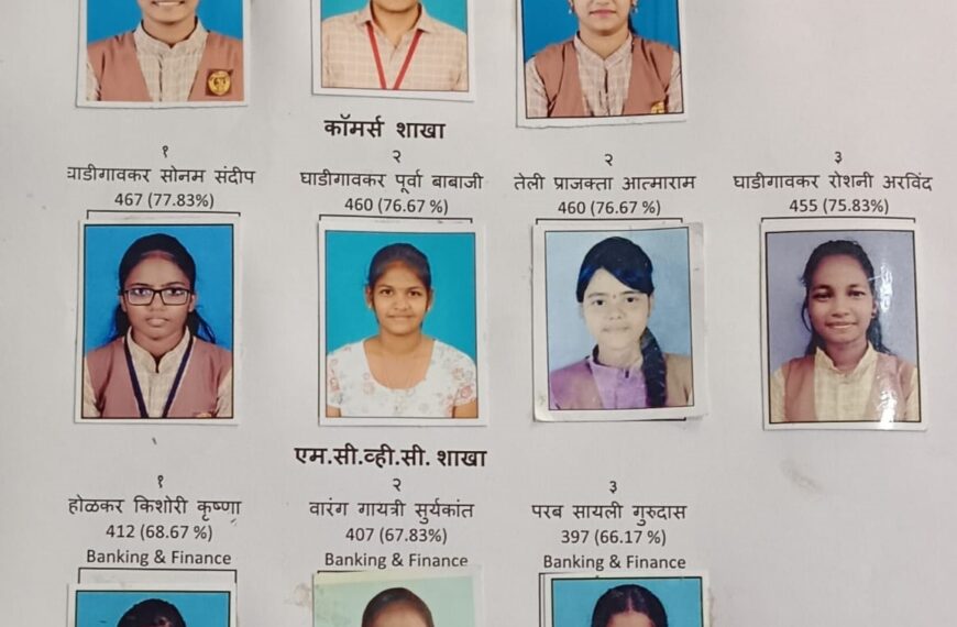 बारावी निकालात एस. एम. ज्युनिअर कॉलेजची उल्लेखनीय कामगिरी
