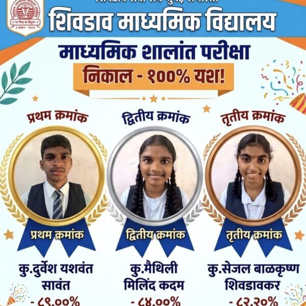 शिवडाव माध्यमिक विद्यालयाचा दहावीचा १०० टक्के निकाल; दुर्देश सावंत प्रथम