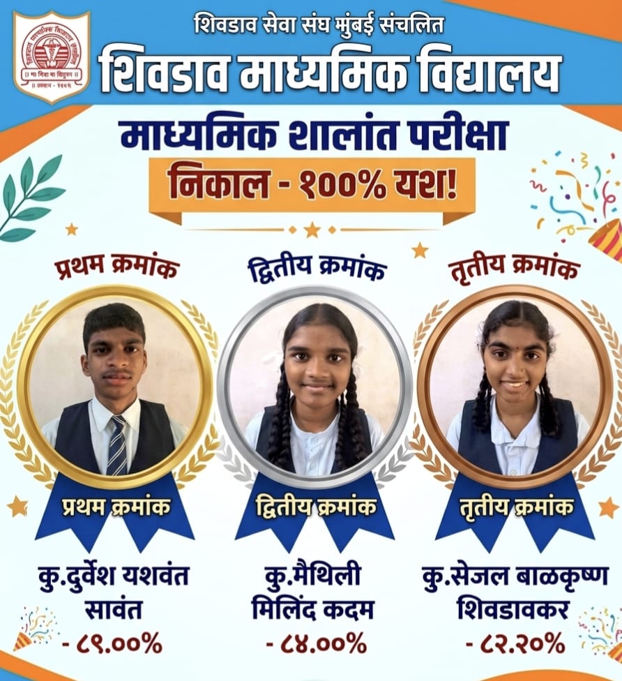 शिवडाव माध्यमिक विद्यालयाचा दहावीला १०० टक्के निकाल; दुर्देश सावंत प्रथम