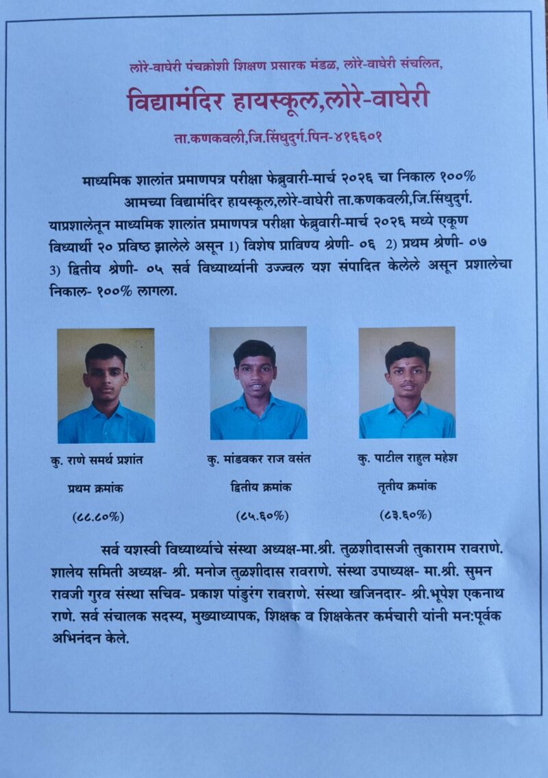 विद्यामंदिर हायस्कूल लोरे-बायरीचा दहावीला शंभर टक्के निकाल