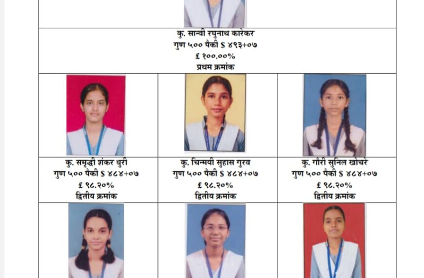विद्यामंदिर माध्यमिक प्रशाला, कणकवलीचा दहावीचा निकाल ९८.१७ टक्के