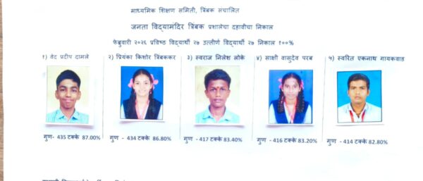 जनता विद्यामंदिर त्रिंबक हायस्कूलचे १०० नंबरी यश