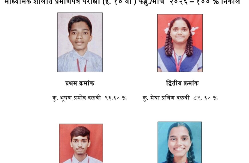 कळसुली इंग्लिश स्कूलचा दहावीचा निकाल १०० टक्के