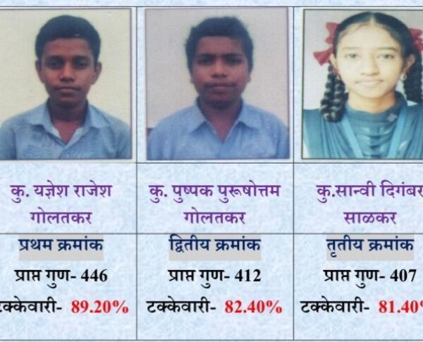 ज्ञानदीप माध्यमिक विद्यालय वायंगणी हायस्कूलचा निकाल १००टक्के….!