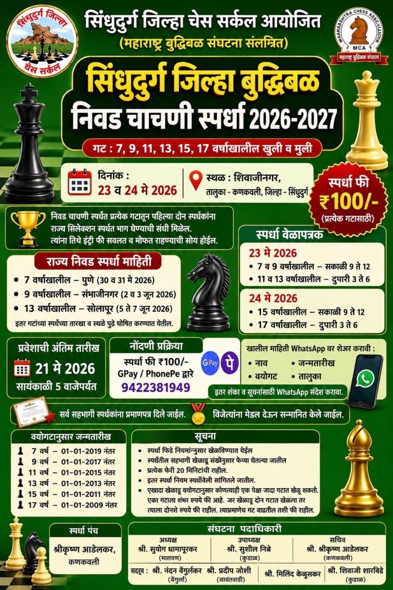 सिंधुदुर्ग जिल्हा बुद्धिबळ निवड चाचणी स्पर्धेचे कणकवलीत आयोजन