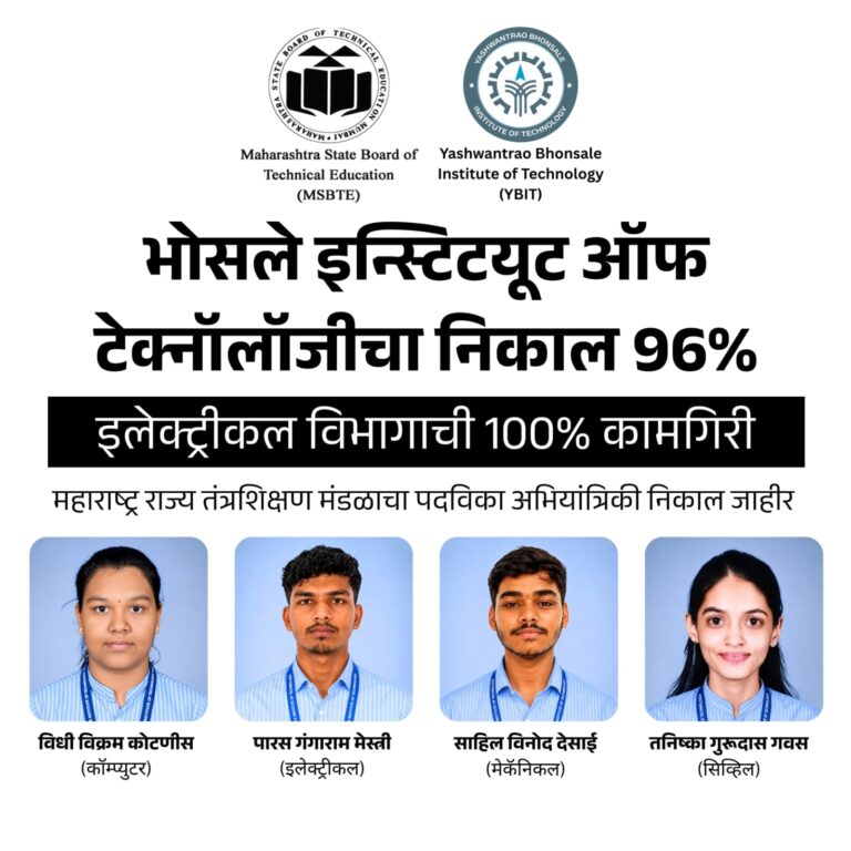 भोसले इन्स्टिट्यूट ऑफ टेक्नॉलॉजीचा 96% निकाल; इलेक्ट्रिकल विभागाची शंभर टक्के कामगिरी….