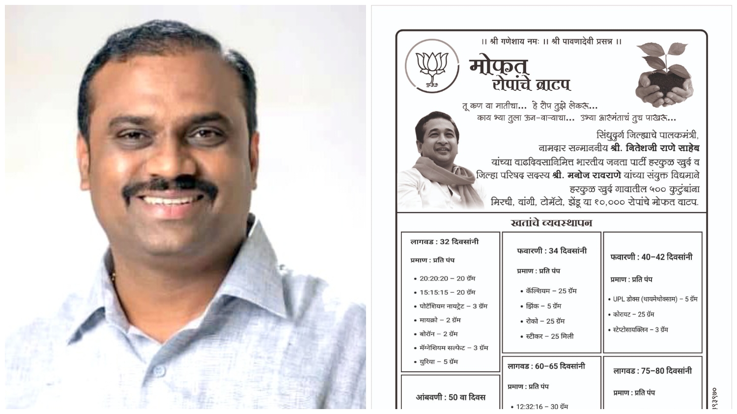 पालकमंत्री नितेश राणे यांच्या वाढदिवसानिमित्त विविध सामाजिक उपक्रम