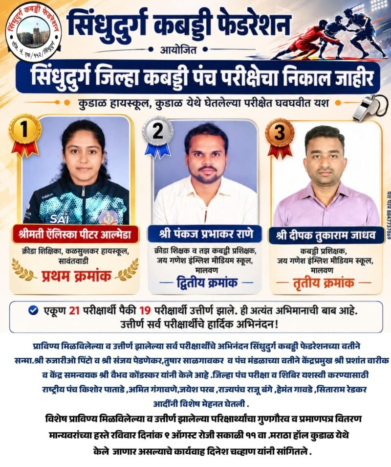 जिल्हा कबड्डी पंच परीक्षेचा निकाल जाहीर