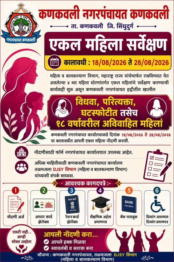कणकवली नगरपंचायतीतर्फे ‘एकल महिला सर्वेक्षण’; १८ ते २८ ऑगस्ट दरम्यान&hellip;