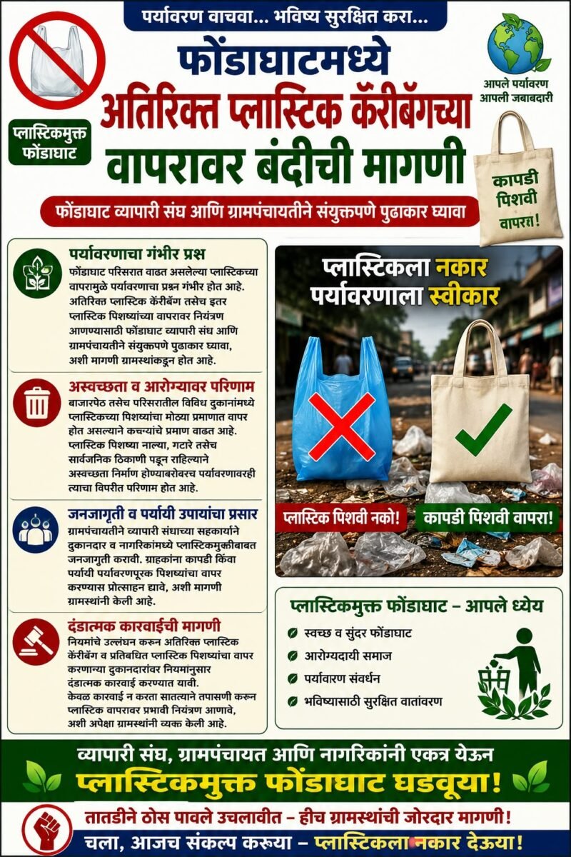 फोंडाघाटमध्ये निर्बंधित प्लास्टिक कॅरीबॅगच्या वापरावर बंदीची मागणी