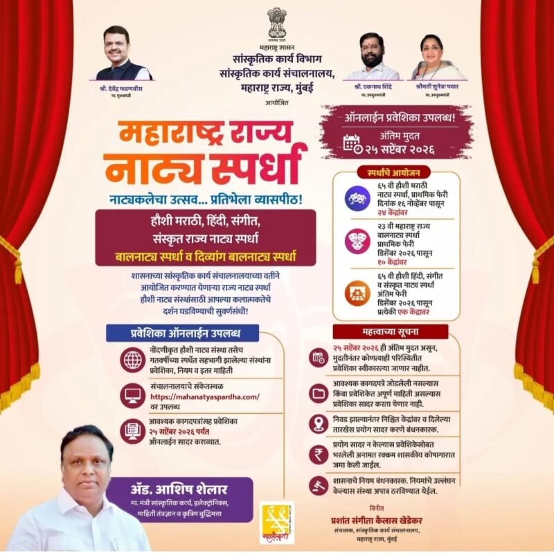 महाराष्ट्र राज्य नाट्य स्पर्धेसाठी 25 सप्टेंबरपर्यंत ऑनलाईन प्रवेशिका सादर करण्याचे&hellip;